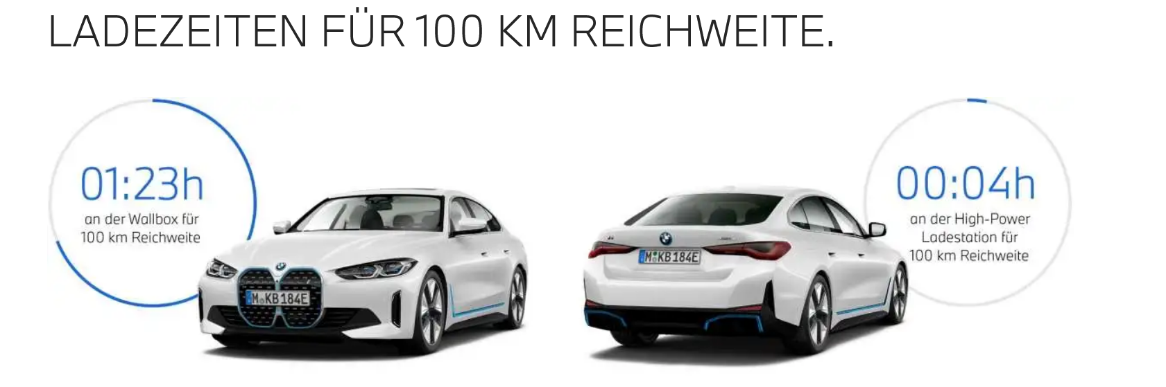 DER BMW i4: Das erste vollelektrische Gran Coupé. / drive ME GmbH