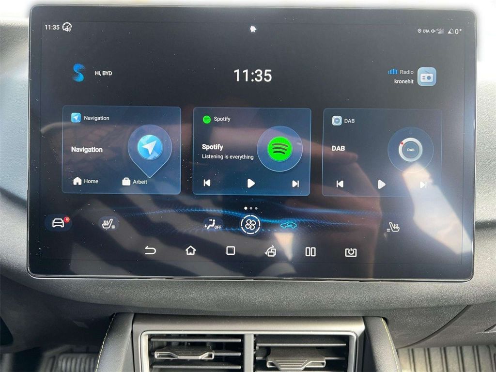 BYD Atto 2